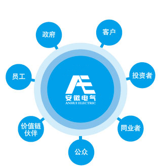 PP电子·仿照器(试玩游戏)官方网站